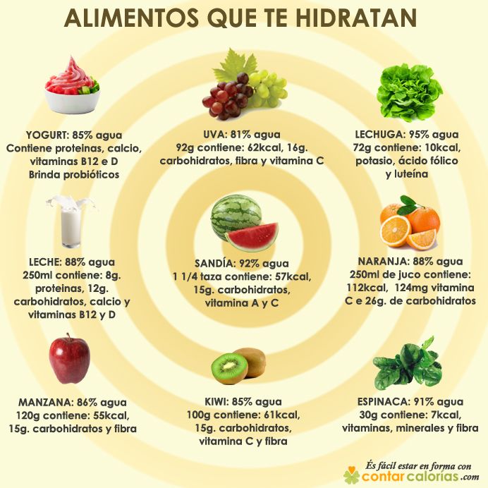 Hidratar1