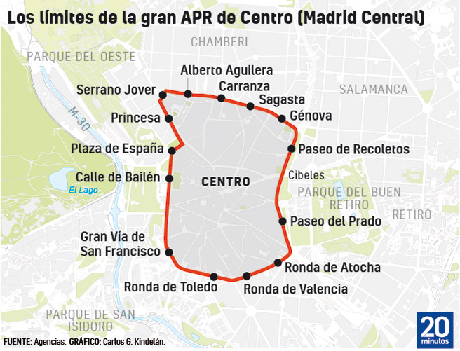 Madrid Central 2